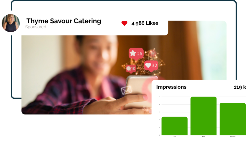 Paid Social Ads Image